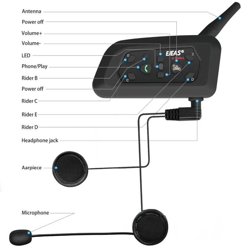 EJEAS 6 Pro Riders Motorcycle Bluetooth Helmet Headset Intercom 850mAh MOTO Communicator 1200m Interphone  for 6 Riders